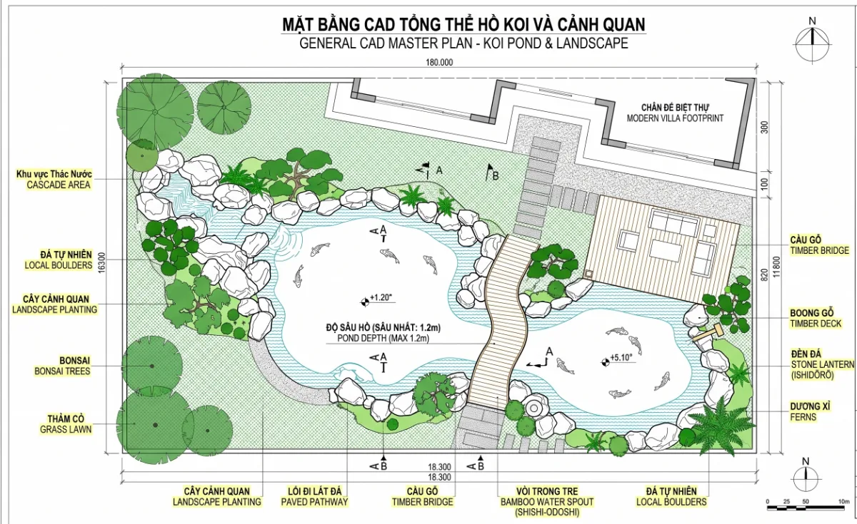 Phối cảnh hồ Koi kết hợp thác nước cây xanh và khu ngắm cá
